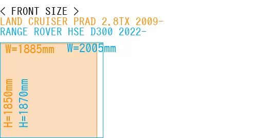 #LAND CRUISER PRAD 2.8TX 2009- + RANGE ROVER HSE D300 2022-